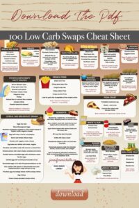 low carb food swaps